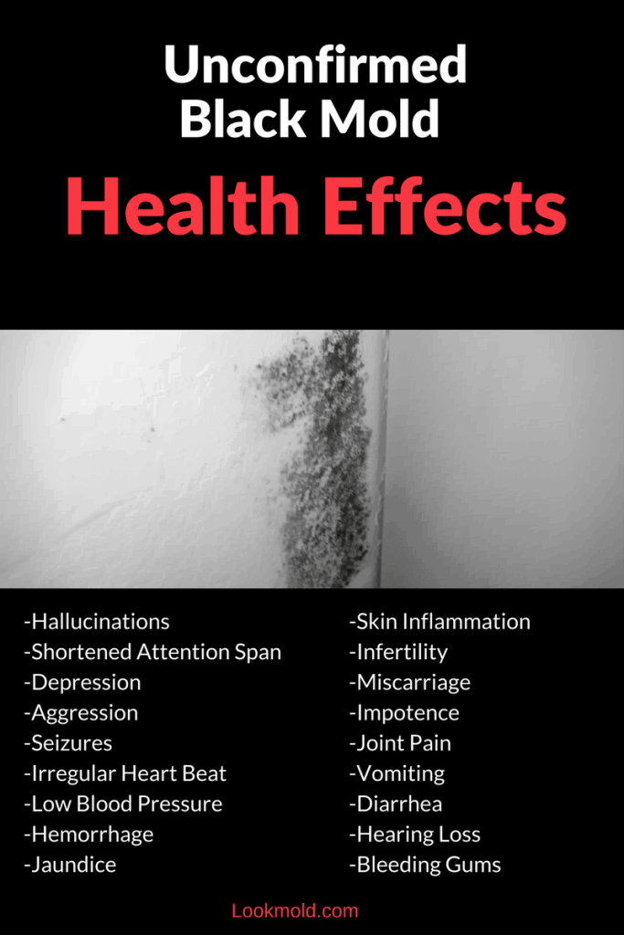 Side Effects Of Black Mold Exposure